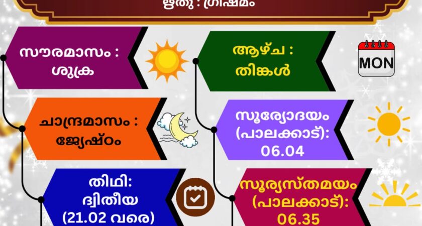 (18.05.2026) സങ്കല്പ പാഠം