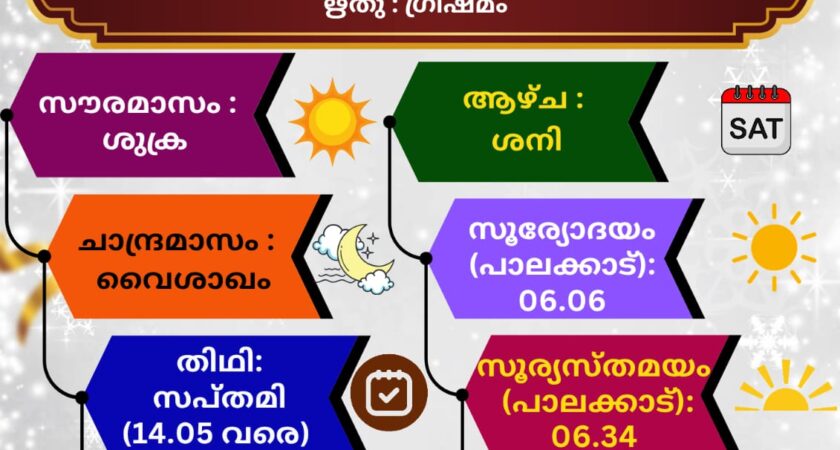 (09.05.2026) സങ്കല്പ പാഠം