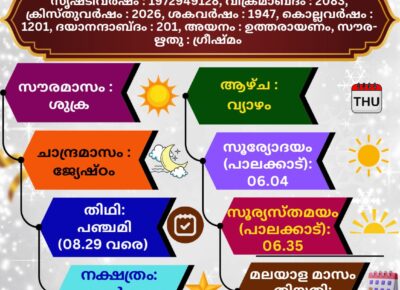 (21.05.2026) സങ്കല്പ പാഠം