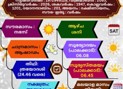 (27.06.2026) സങ്കല്പ പാഠം