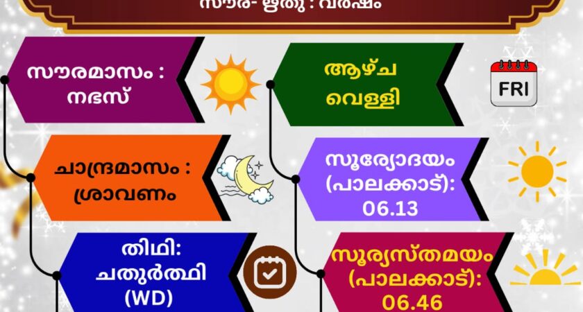 🕉️ (17.07.2026) സങ്കല്പ പാഠം 🕉️