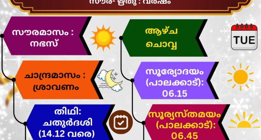 🕉️ (28.07.2026) സങ്കല്പ പാഠം 🕉️