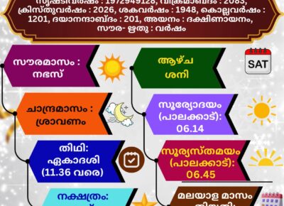 (25.07.2026) സങ്കല്പ പാഠം