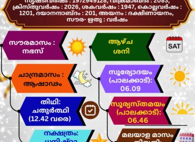 (04.07.2026) സങ്കല്പ പാഠം
