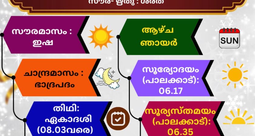 🕉️ (23.08.2026) സങ്കല്പ പാഠം 🕉️