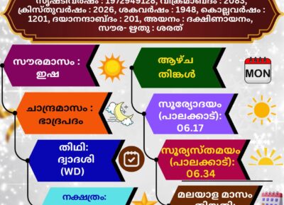 (24.08.2026) സങ്കല്പ പാഠം