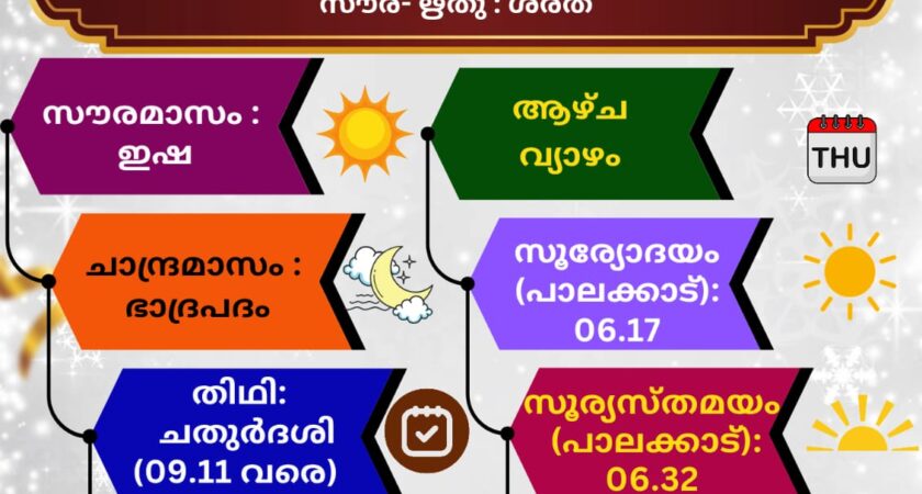 🕉️ (27.08.2026) സങ്കല്പ പാഠം 🕉️