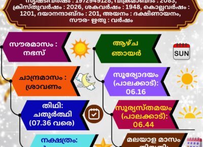 🕉️ (02.08.2026) സങ്കല്പ പാഠം 🕉️