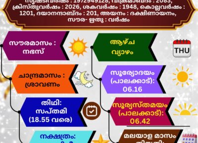 (06.08.2026) സങ്കല്പ പാഠം