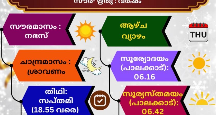 (06.08.2026) സങ്കല്പ പാഠം