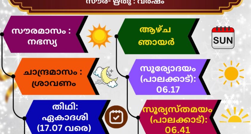 (09.08.2026) സങ്കല്പ പാഠം