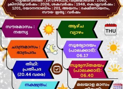 (13.08.2026) സങ്കല്പ പാഠം