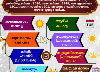 (18.08.2026) സങ്കല്പ പാഠം