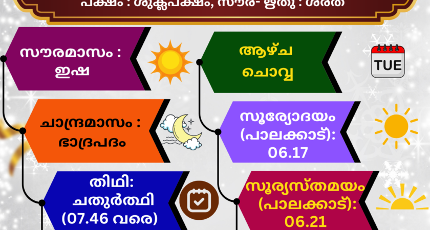 🕉️ (15.09.2026) സങ്കല്പ പാഠം 🕉️