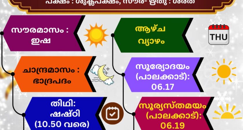 🕉️ (17.09.2026) സങ്കല്പ പാഠം 🕉️