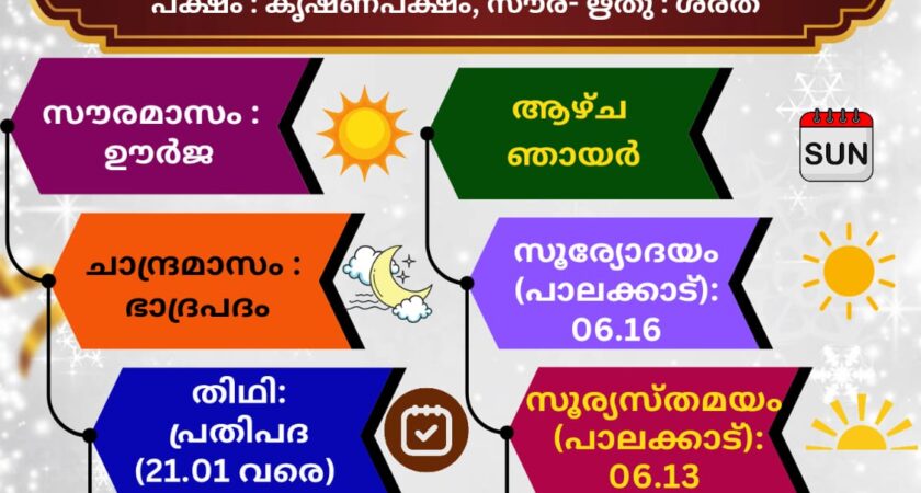 🕉️ (27.09.2026) സങ്കല്പ പാഠം 🕉️