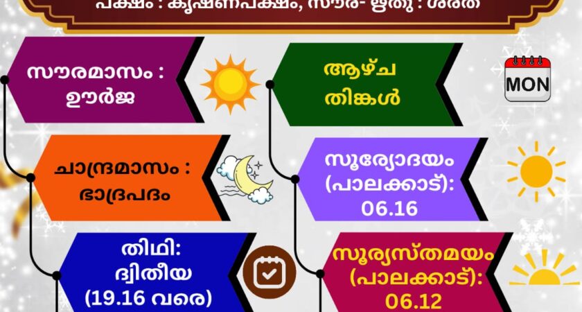 🕉️ (28.09.2026) സങ്കല്പ പാഠം 🕉️