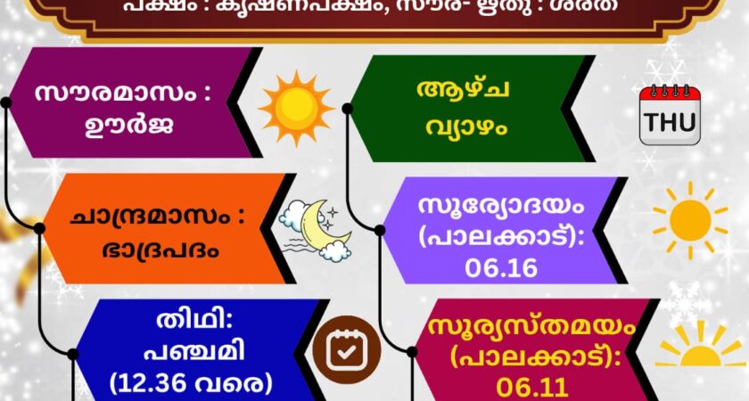 🕉️ (01.10.2026) സങ്കല്പ പാഠം 🕉️