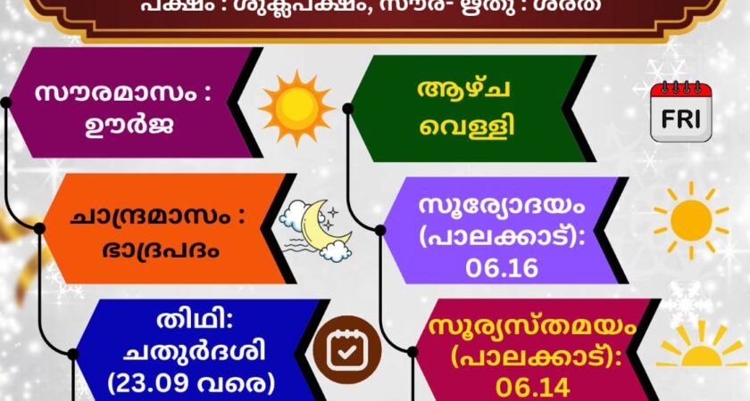 (25.09.2026) സങ്കല്പ പാഠം