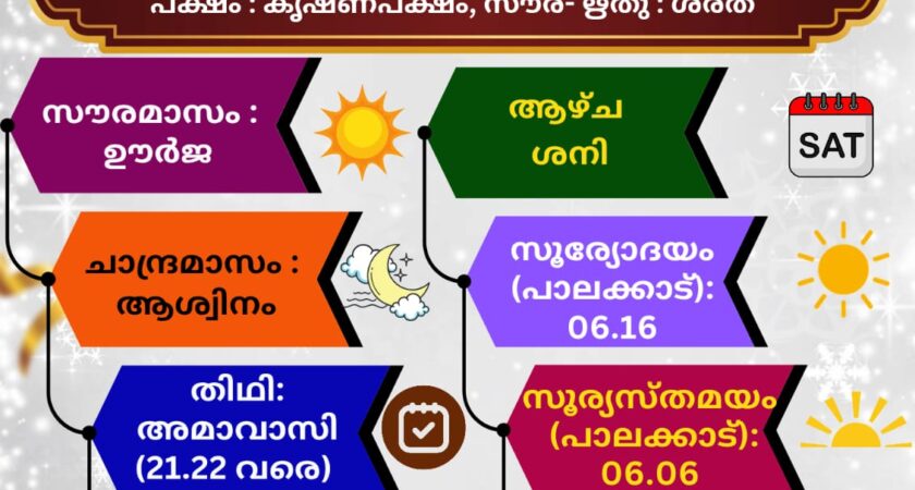🕉️ (10.10.2026) സങ്കല്പ പാഠം 🕉️