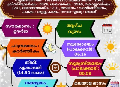 🕉️ (22.10.2026) സങ്കല്പ പാഠം 🕉️