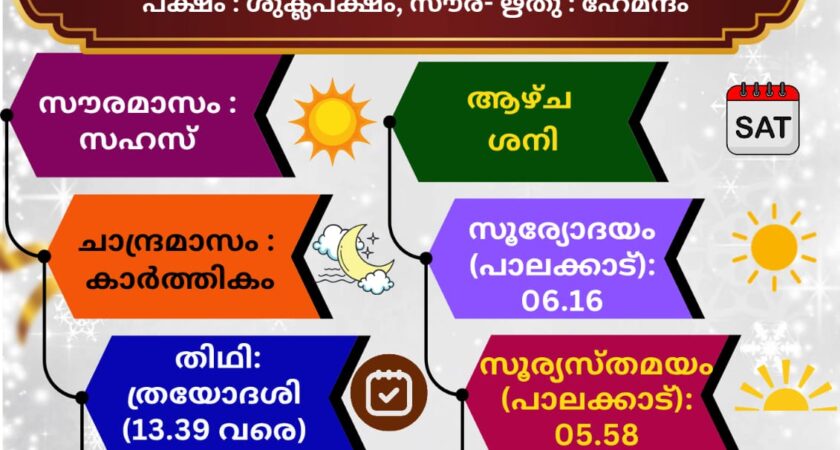 🕉️ (24.10.2026) സങ്കല്പ പാഠം 🕉️