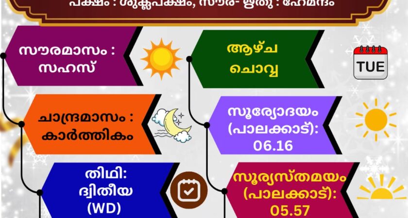 🕉️ (27.10.2026) സങ്കല്പ പാഠം 🕉️