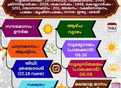 (08.10.2026) സങ്കല്പ പാഠം