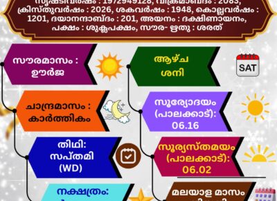 (17.10.2026) സങ്കല്പ പാഠം
