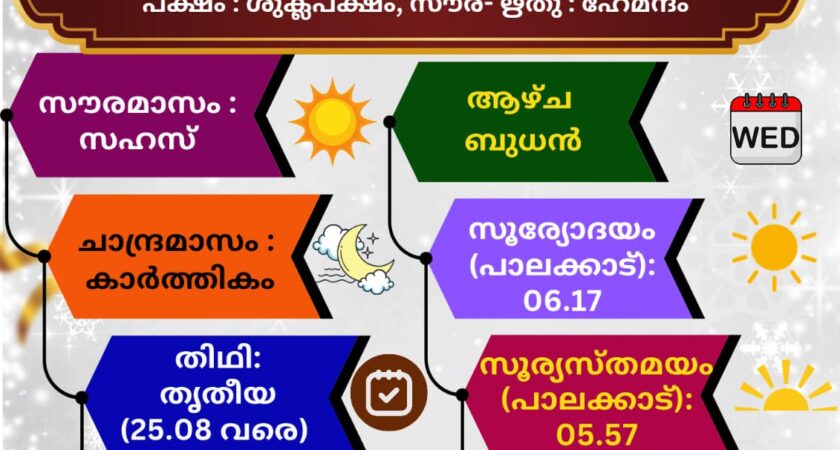 (28.10.2026) സങ്കല്പ പാഠം
